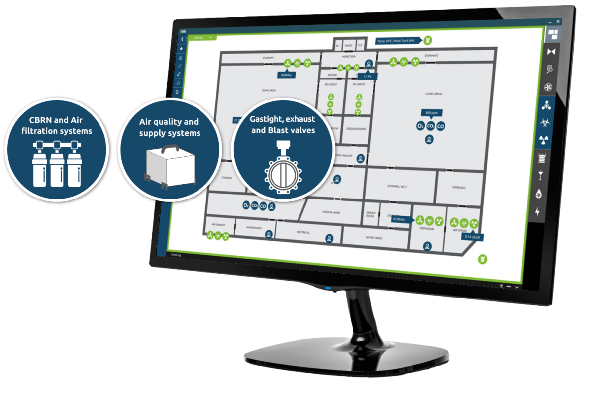 ObSAS Shelter Control Systems user interface on a monitor